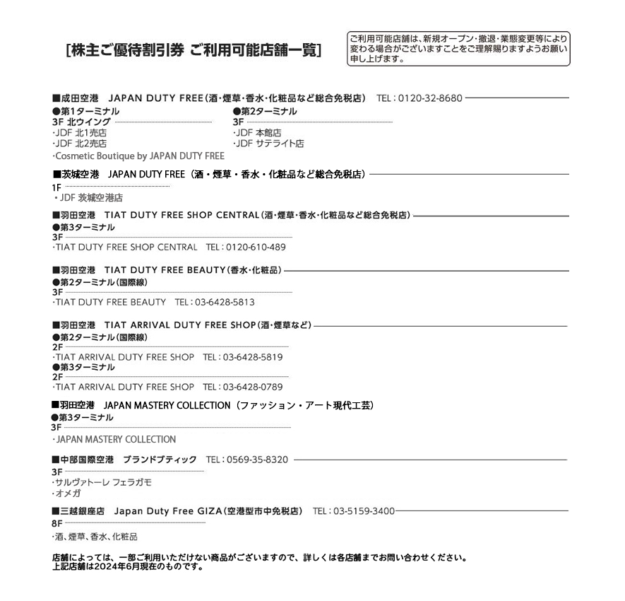 送込　日本空港ビルデング　株主優待　お買物10%割引券5枚＋１０００円券セット