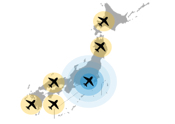 Creating domestic travel demand