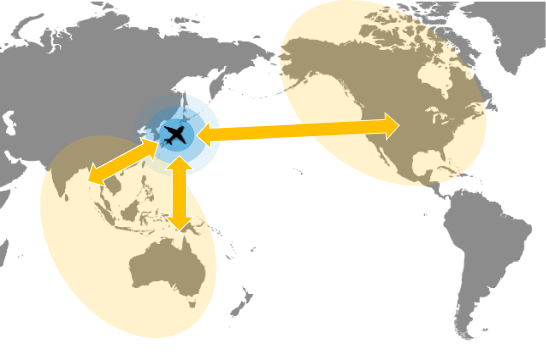 Capturing Asia’s economic growth