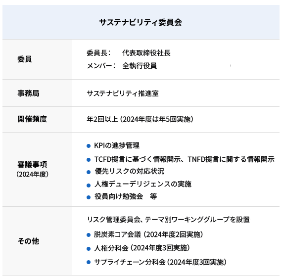 サステナビリティ委員会