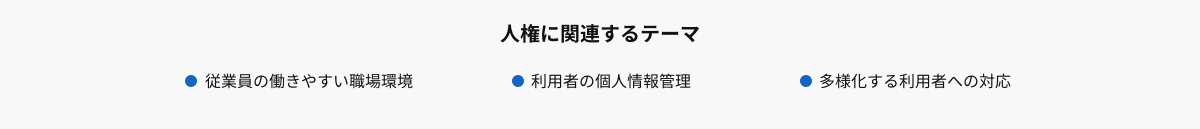 継続して取り組むその他の人権に関連するテーマ